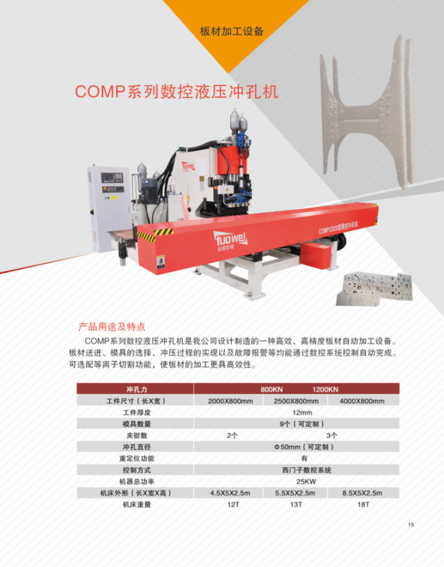 山東拓維機械制造有限公司,汽車大梁沖,汽車小梁沖,鋼模板沖孔,鋼模板加工設備,汽車橫梁沖,數控平板沖孔機,中厚板數控沖床,數控沖鉆復合機,汽車縱梁沖,縱梁自動化生產線,中厚板沖割復合機,平地機刀片沖鉆生產線 山東拓維機械制造有限公司,汽車大梁沖,汽車小梁沖,鋼模板沖孔,鋼模板加工設備,汽車橫梁沖,數控平板沖孔機,中厚板數控沖床,數控沖鉆復合機,汽車縱梁沖,縱梁自動化生產線,中厚板沖割復合機,平地機刀片沖鉆生產線
